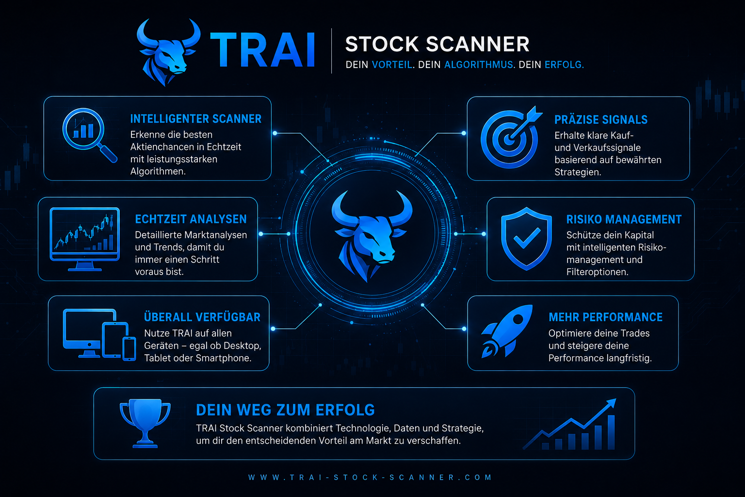 TRAI Infografik